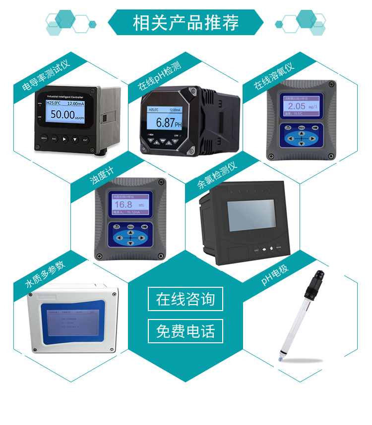 相關產(chǎn)品推薦