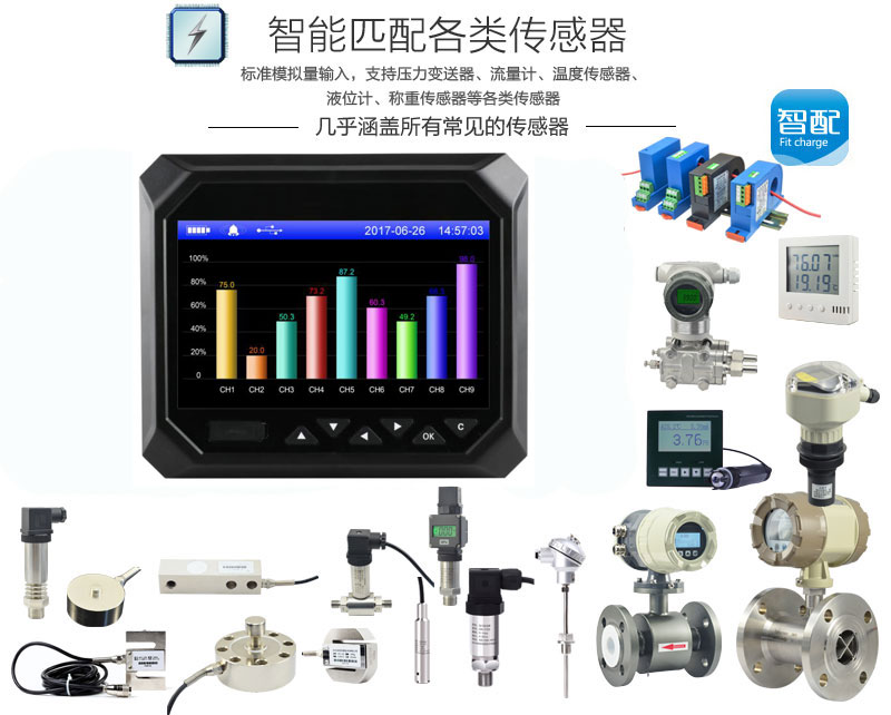 適用場(chǎng)合