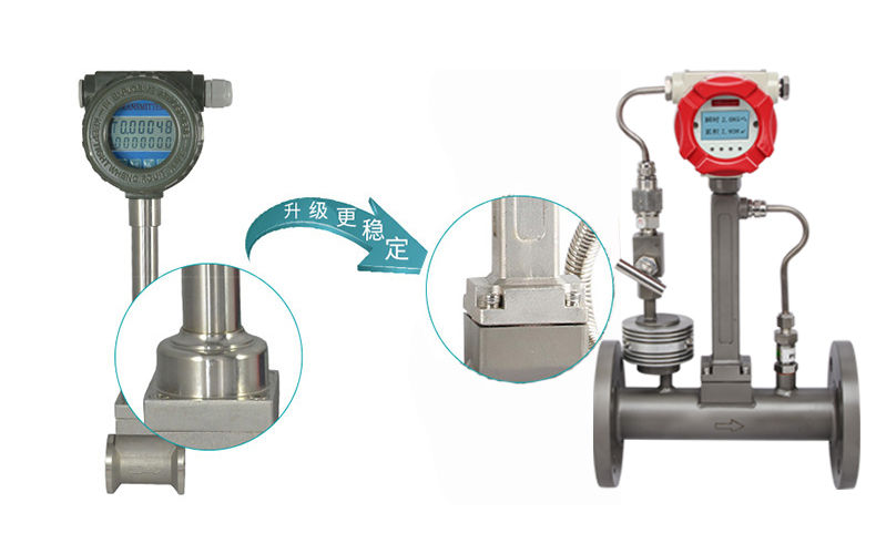 渦街流量計產(chǎn)品升級