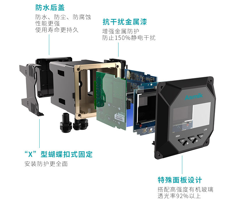 MIK-DM2800溶解氧在線分析儀產品細節 MIK-DM2800溶解氧在線分析儀產品細節