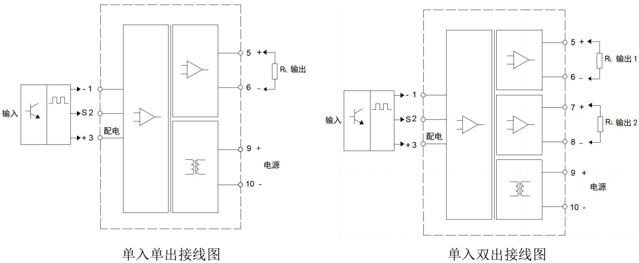 604S頻率隔離器接線圖 604S頻率隔離器接線圖